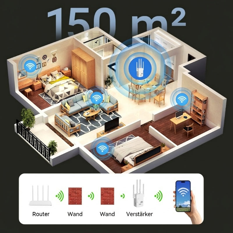 🎁 WLAN-Verstärker – 1200 Mbit/s, Dualband (5 GHz / 2,4 GHz) 📶 Maximale Signalverstärkung – stabile Verbindung im ganzen Haus!