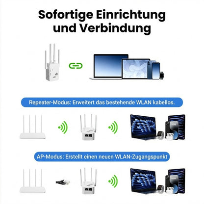 🎁 WLAN-Verstärker – 1200 Mbit/s, Dualband (5 GHz / 2,4 GHz) 📶 Maximale Signalverstärkung – stabile Verbindung im ganzen Haus!