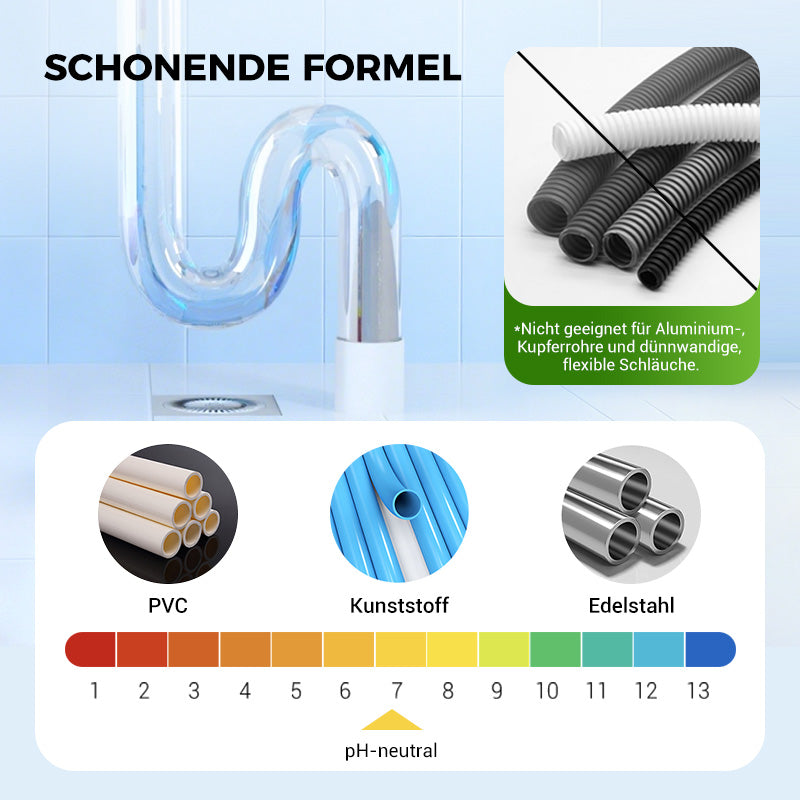 Rohrreinigungs-Pulver – Starkes Entblockungsmittel für alle Rohre in Minuten! 🧹💨