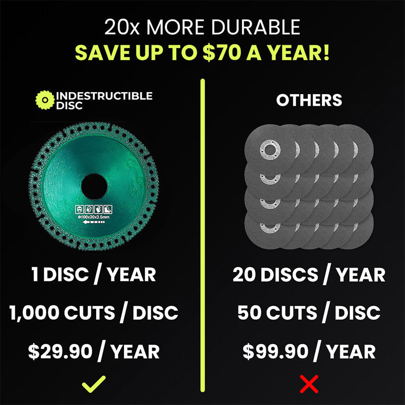 Multifunktionales Diamant-Sägeblatt für Winkelschleifer