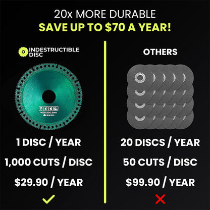 Multifunktionales Diamant-Sägeblatt für Winkelschleifer