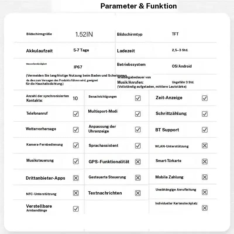 1,52'' HD-Smartwatch für Herren – Telefonieren und Musiksteuerung – Mehrere Sportmodi – Wasserdicht gemäß IP68 – Lange Akkulaufzeit – Fitnessuhr für Android und iPhone