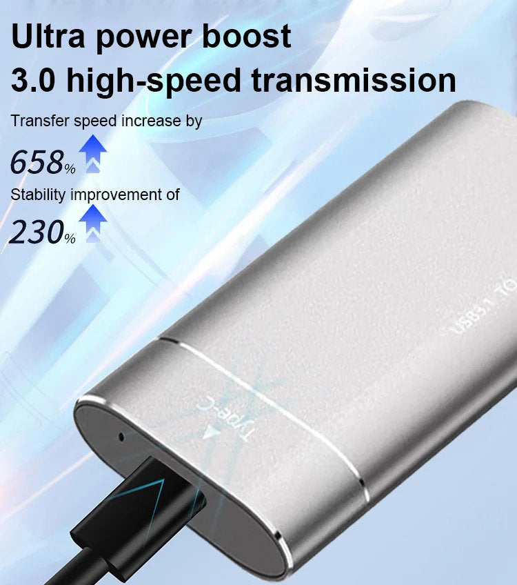 Tragbares mobiles Solid-State-Laufwerk